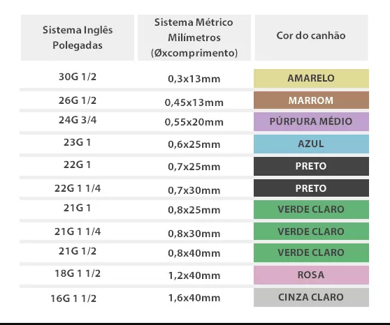 Agulha Desc. 13 X 0.45 26g Bd